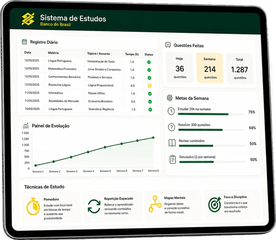 Sistema de Estudos com acompanhamento